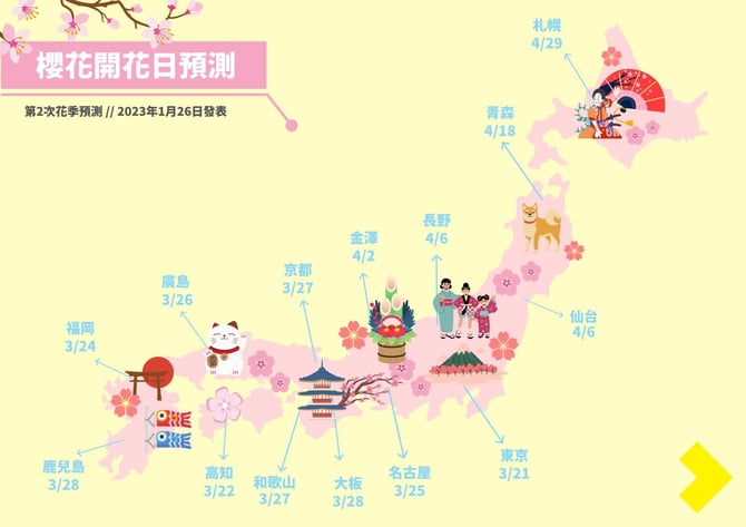 日本東北 update (700 × 494_95 公釐) (1)(1)