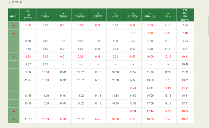 高山下呂巴士時刻表