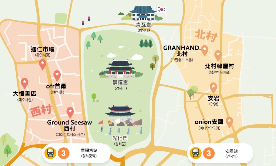 安國