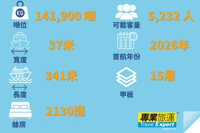愛達花城號 (2)