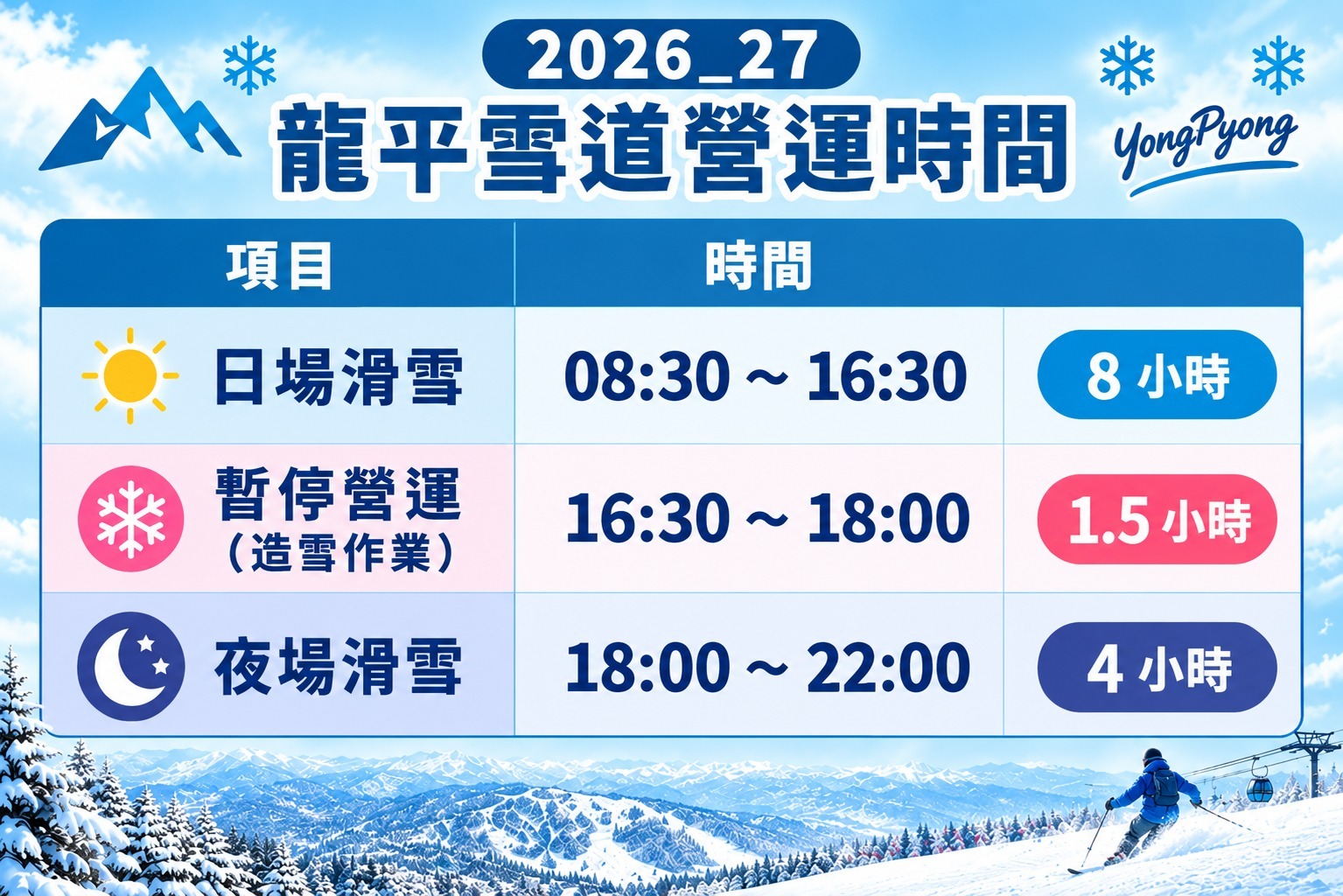 龍平雪道營業時間