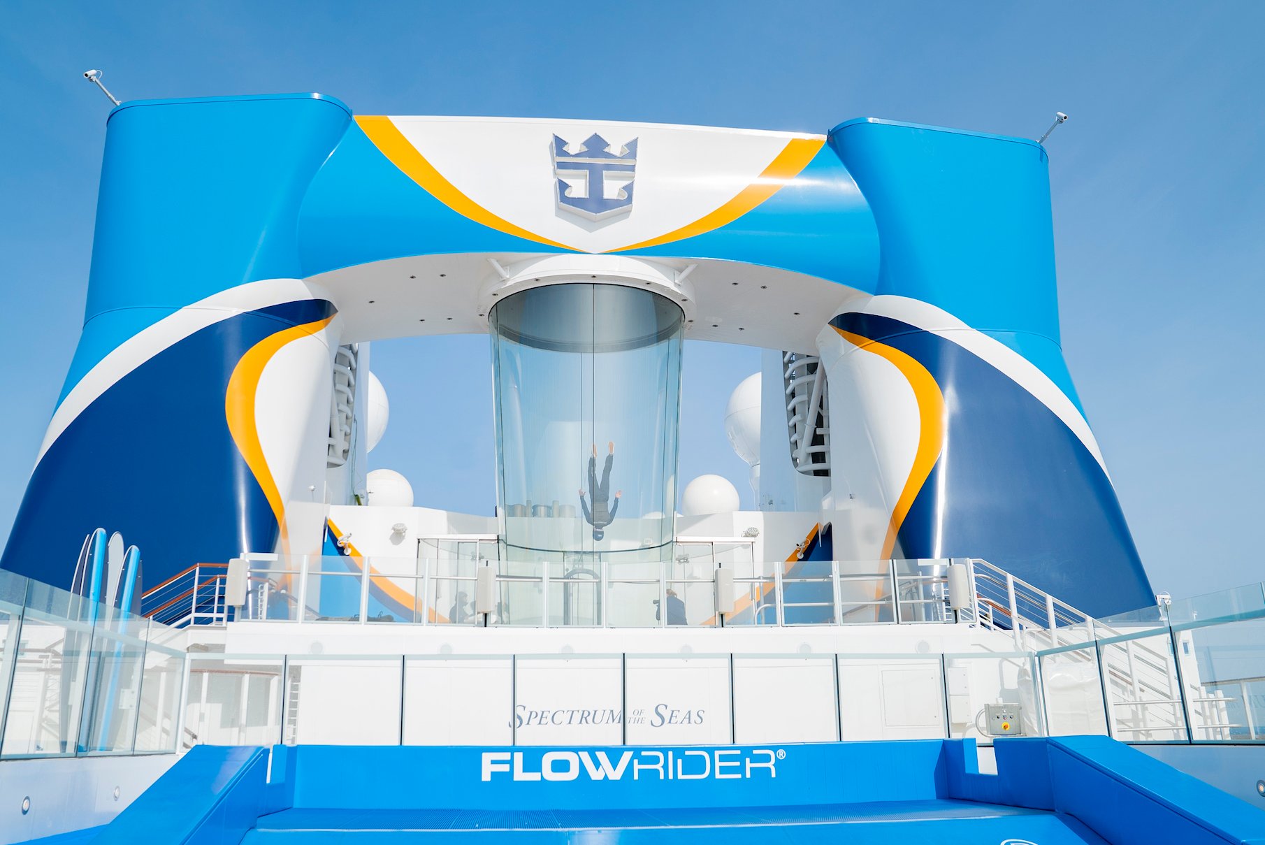 RCI_SC_iFly&FlowRider_01